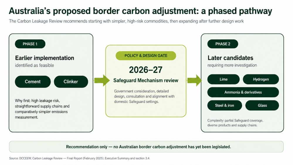 Figure 2.png